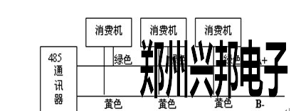 水控一體機